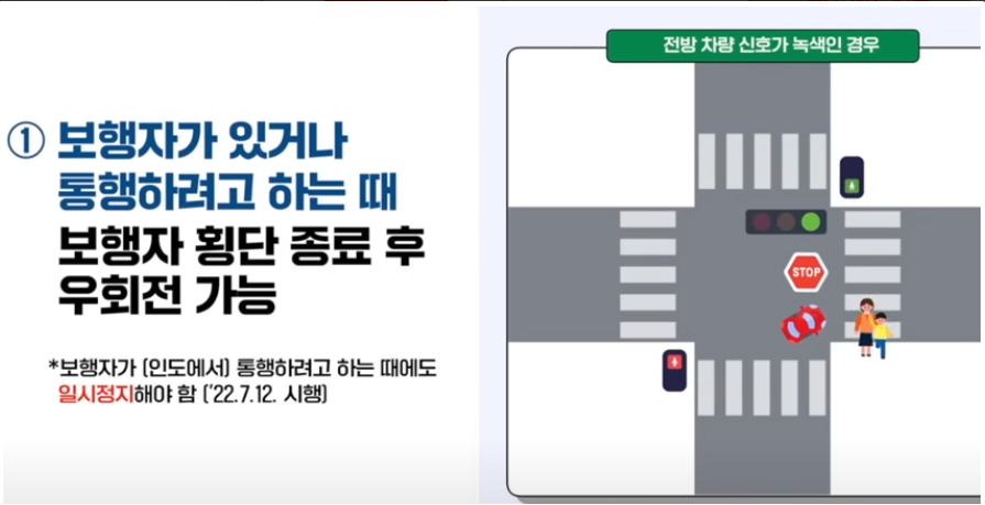 보행자-서행-우회전