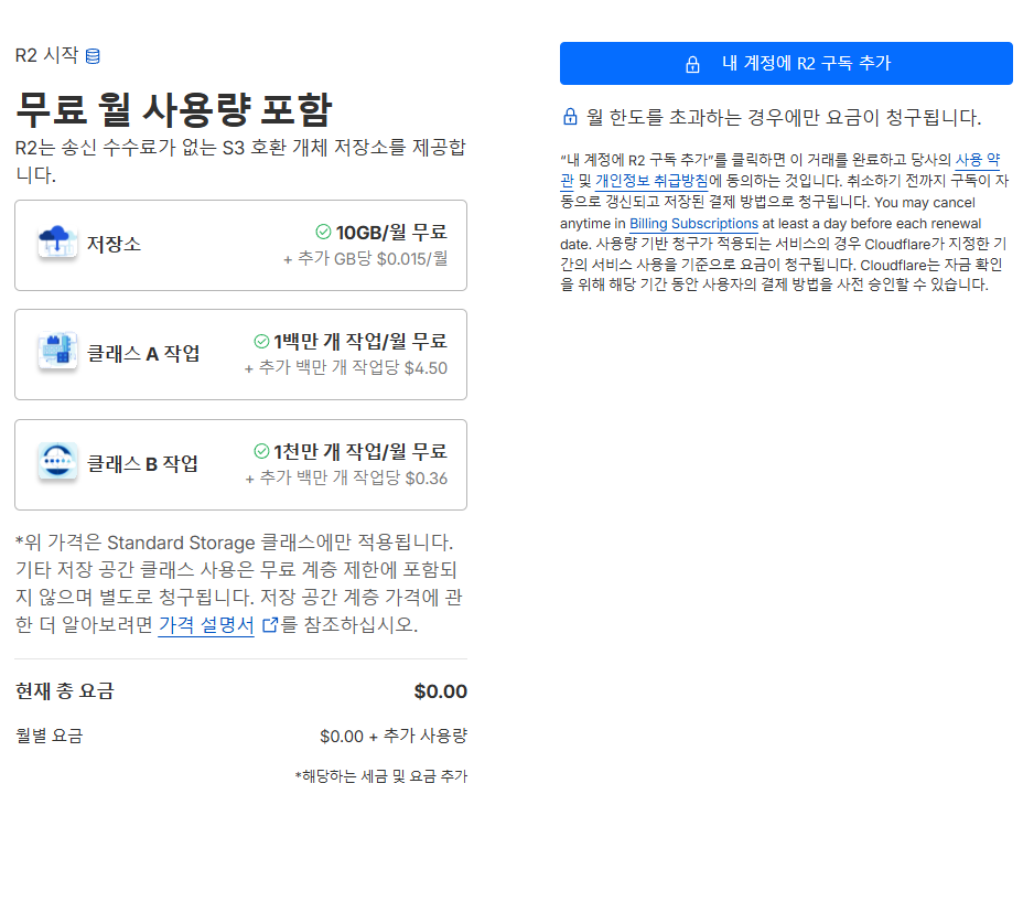 [Architecture/R2] Cloudflare R2 사용 방법 & 내가 선택한 이유와 public private (돈이 없지만 파일저장 S3는 사용하고 싶어)