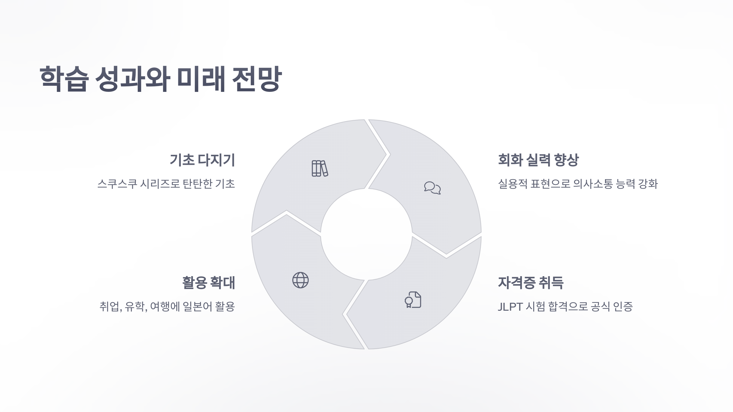 파고다-일본어-8