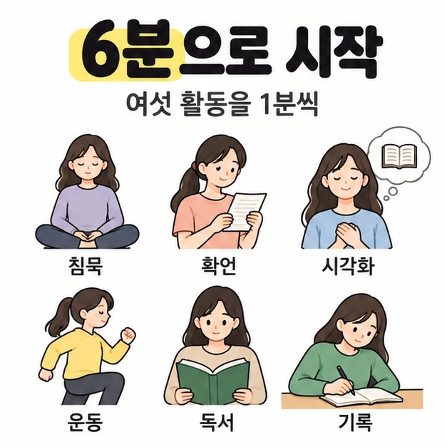 6분으로 시작과 여섯 활동을 1분씩 문구 아래 침묵, 확언, 시각화, 운동, 독서, 기록을 실천하는 여섯 장면