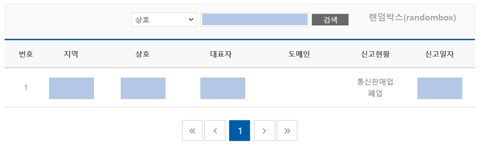 통신판매업 폐업