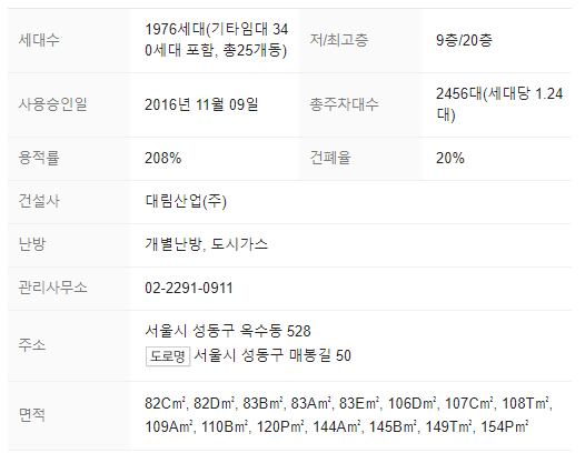 단지정보