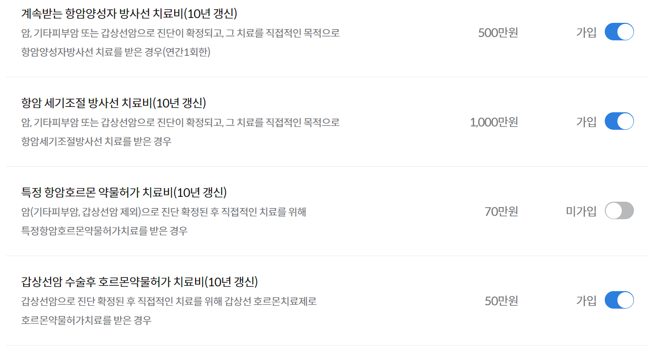 삼성화재 다이렉트 암보험 보장내용