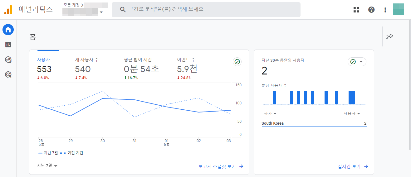 구글 애널리틱스 통계