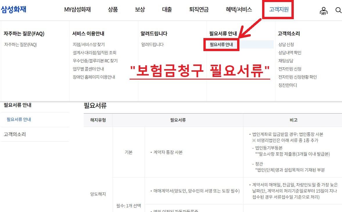 삼성화재 보험금청구 필요서류 안내