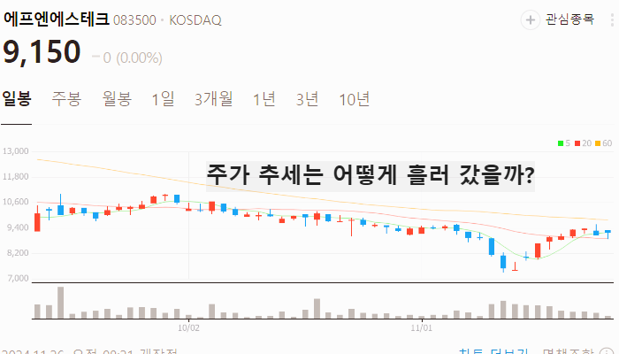 온디바이스 AI 관련주 대장주 주식 TOP5