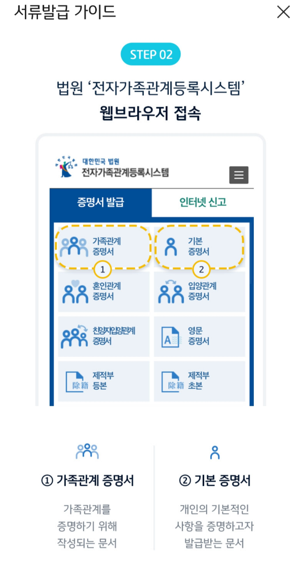 정부24 전자문서지갑 증명서 발급