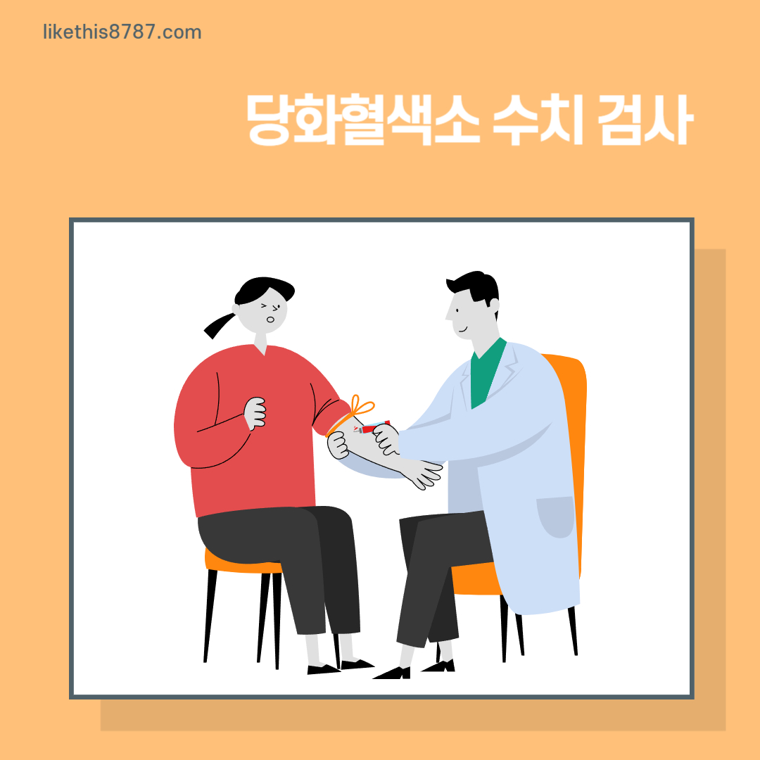 당화혈색소
