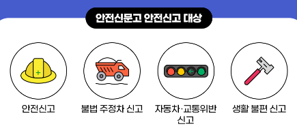 안전신고 대상