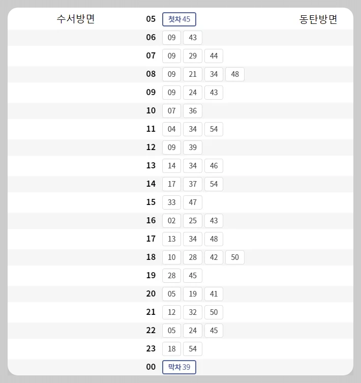 GTX A 운행시간