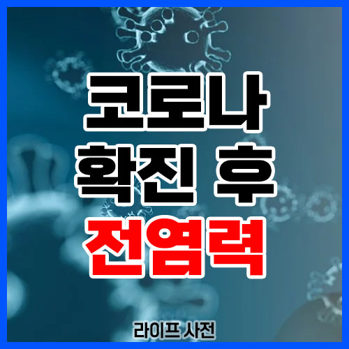 코로나 확진 후 전염력