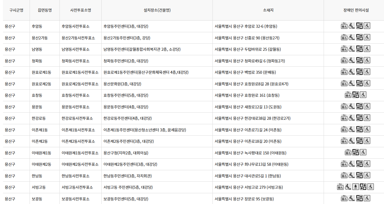 서울 용산구 사전투표소 투표장소 투표소 위치 투표 방법