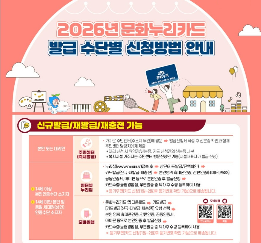 문화누리카드 신청방법