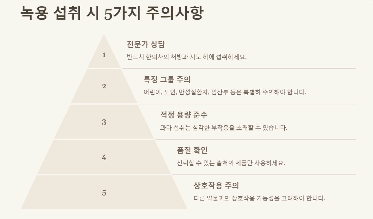 녹용 먹을때 주의점