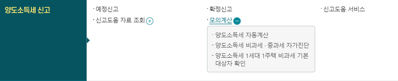 거래 유형에 따른 이용 방법