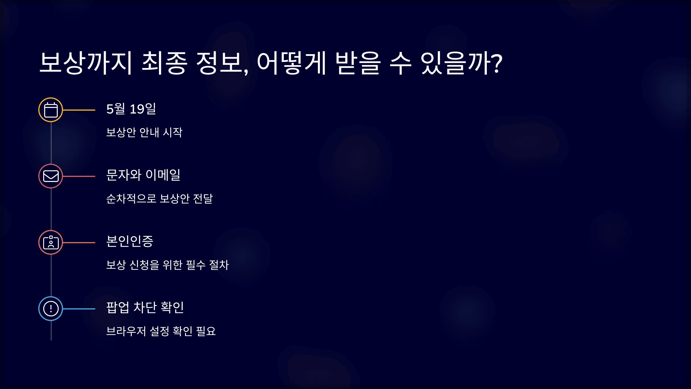 보상까지 최종 정보, 어떻게 받을 수 있을까?