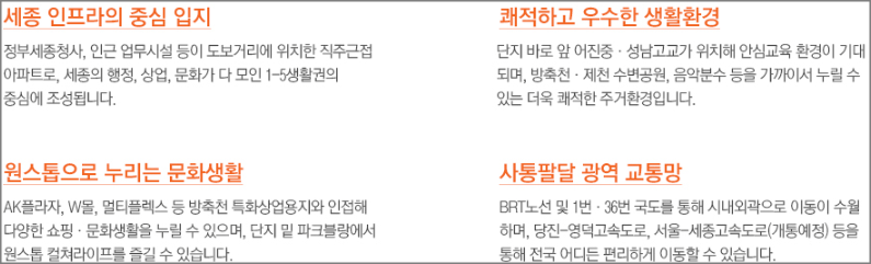 세종-린스트라우스-입지-설명