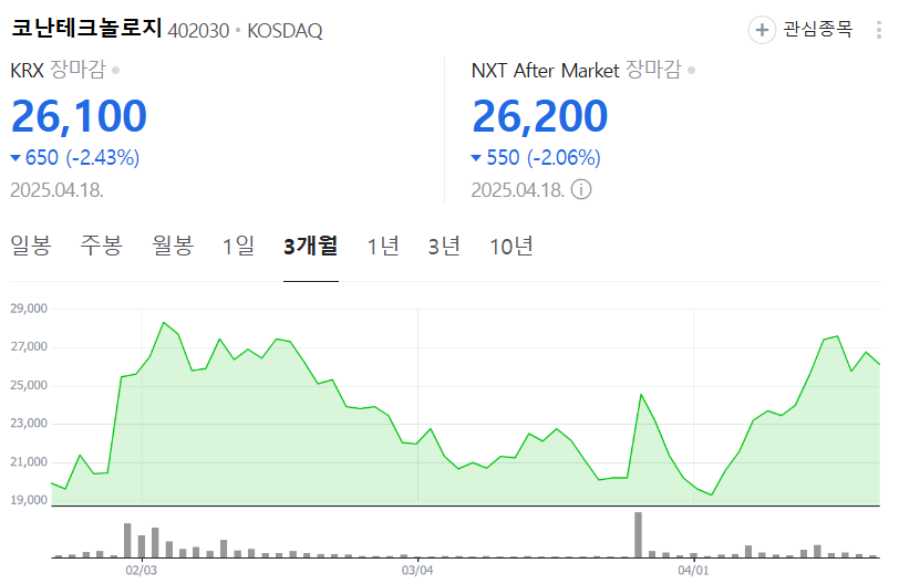 이재명 관련주 총정리 투자시 유의사항