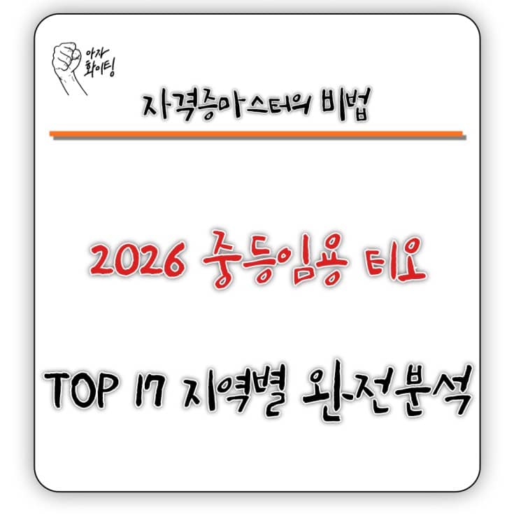 2026 - 중등임용 티오