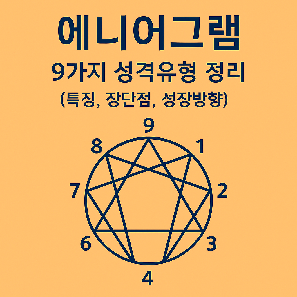 에니어그램 관련 사진