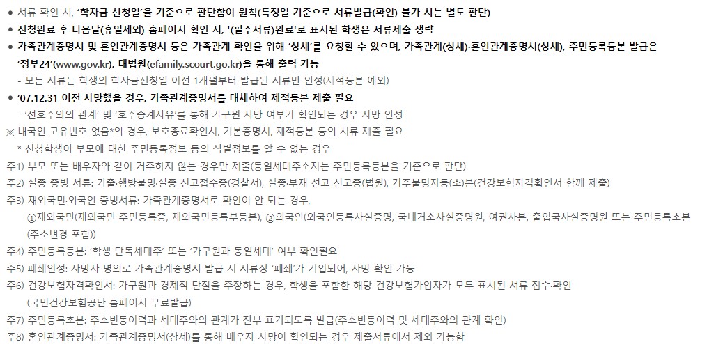 국가장학금