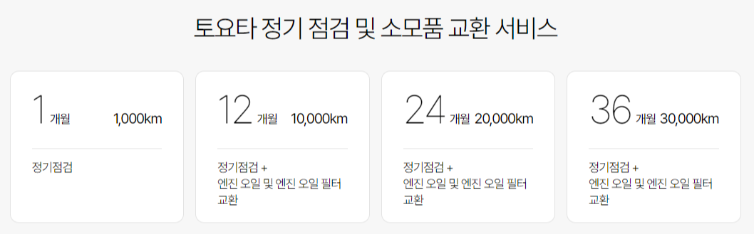 토요타 정기점검 서비스 안내