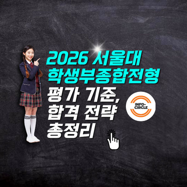 2026 서울대 학생부종합전형평가 기준, 합격 전략 총정리