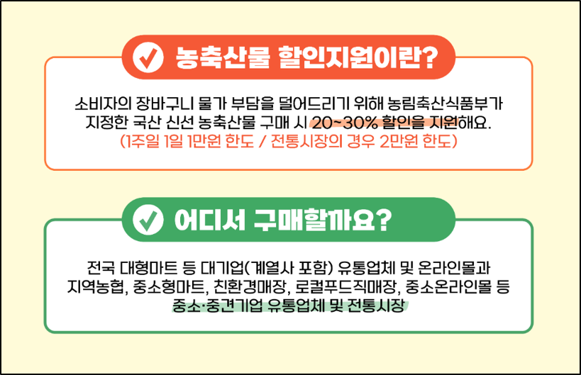 농할상품권