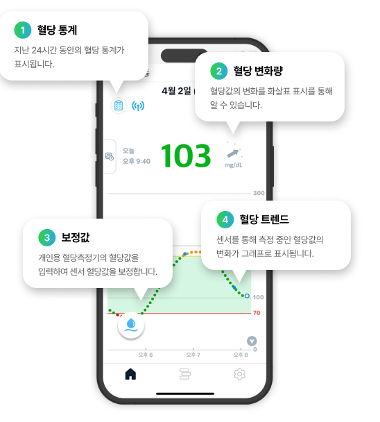 바로잰-혈당측정기