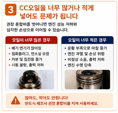 CC오일을 너무 많이 또는 너무 적게 넣어도 문제가 됩니다