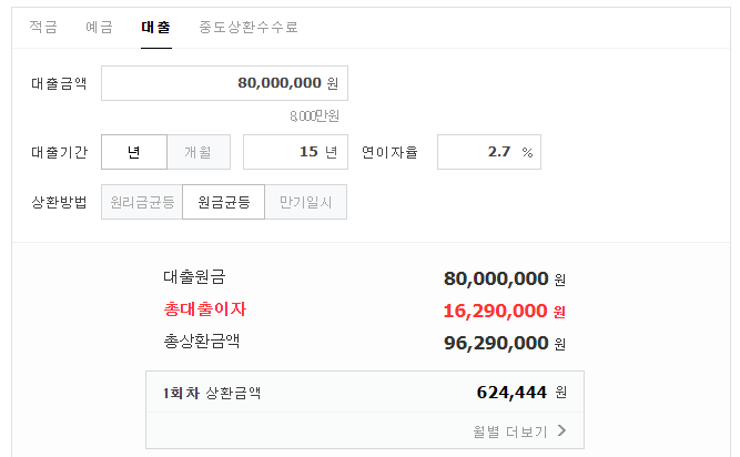 디딤돌 대출 이자 계산