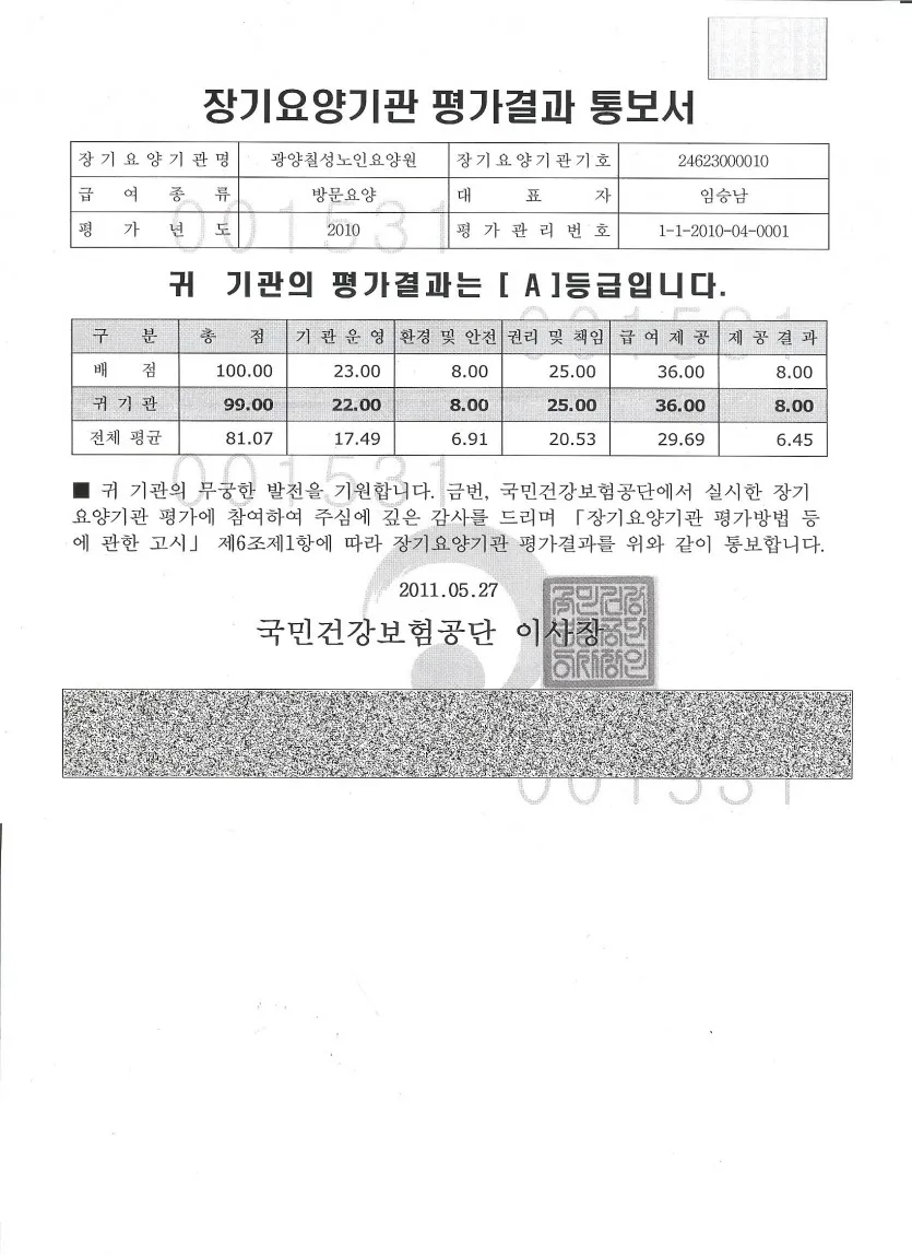 장기요양기관 감사 인사 보호자 안내 멘트 신뢰 쌓는 표현_1