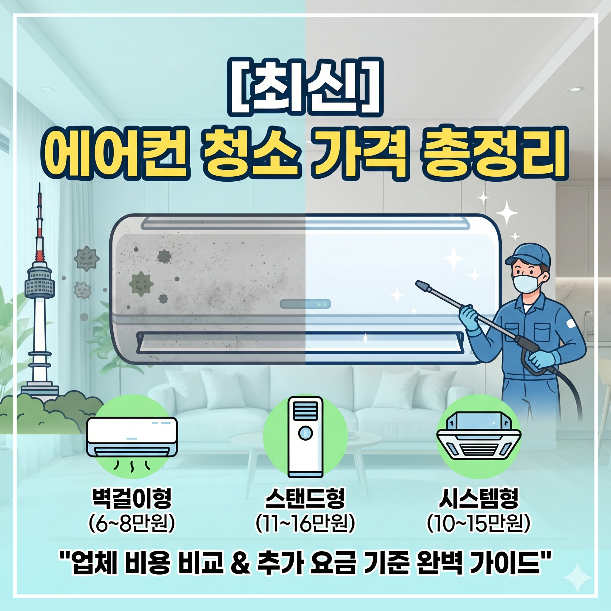에어컨 청소 가격 업체별 평균 비용 및 기종별 추가 요금 완벽 가이드