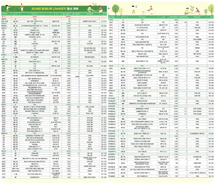 반려 나무 나누어주기 행사 리스트 입니다. 사진을 클릭하면&#44; 상세 파일을 확인할 수 있습니다.