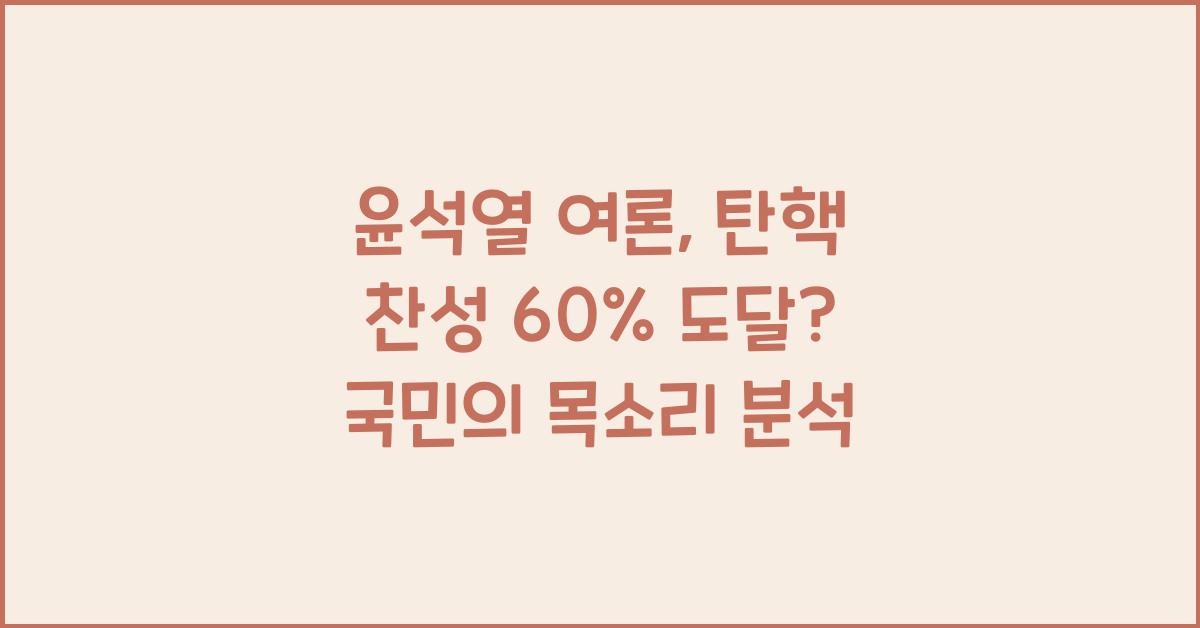 윤석열 여론