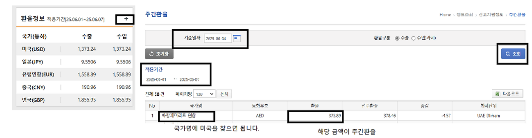 관세청 유니패스에서 주간환율 구하는 방법설명