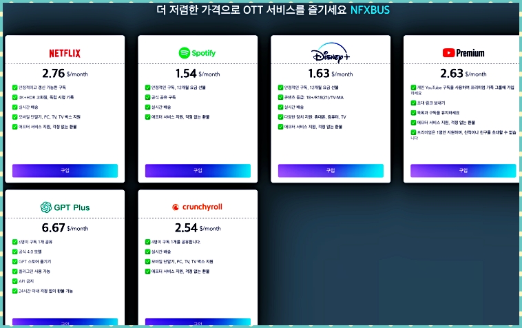유튜브 프리미엄, 챗gpt, 넷플릭스 할인