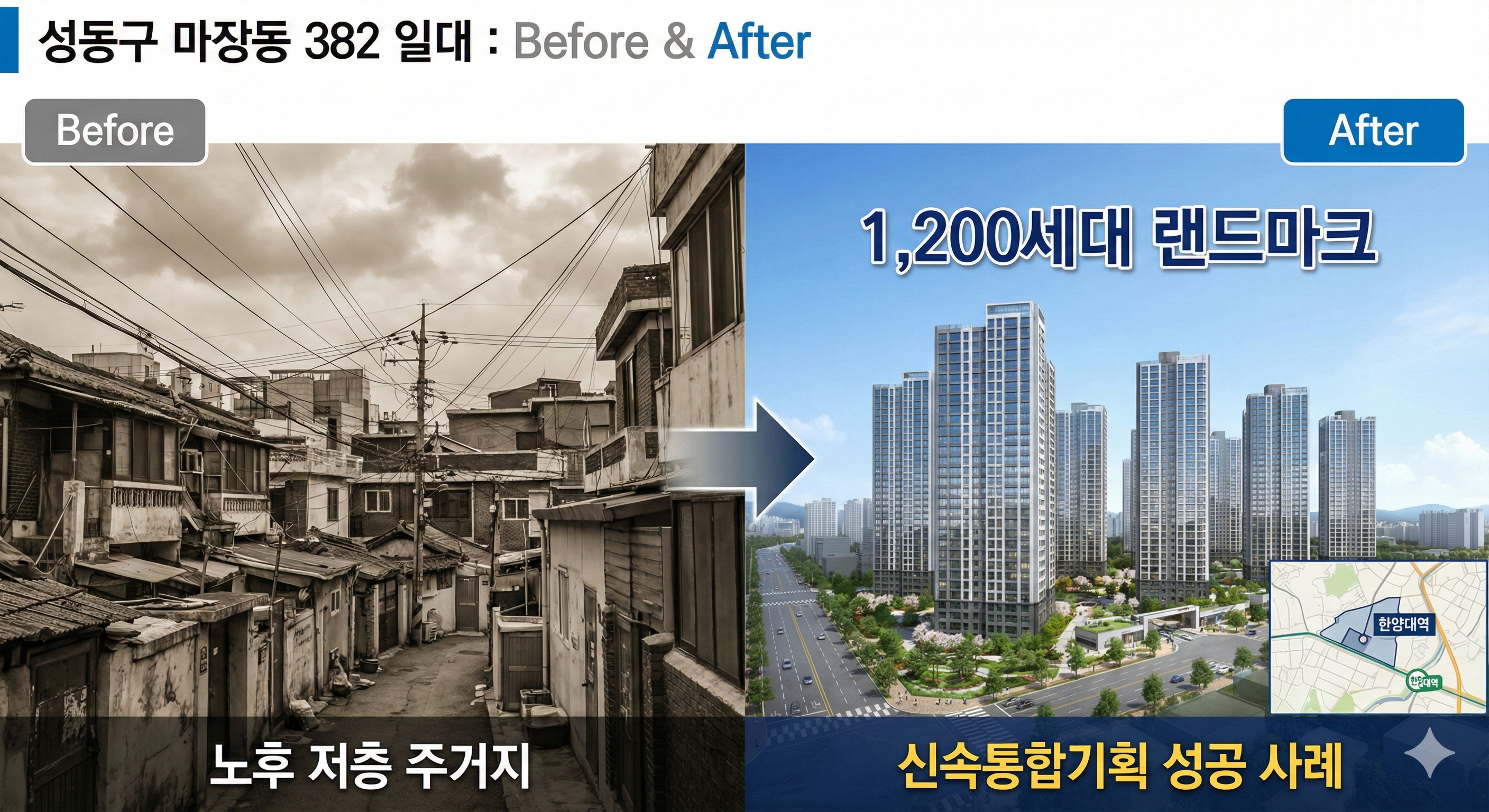 성동구 마장동 신속통합기획