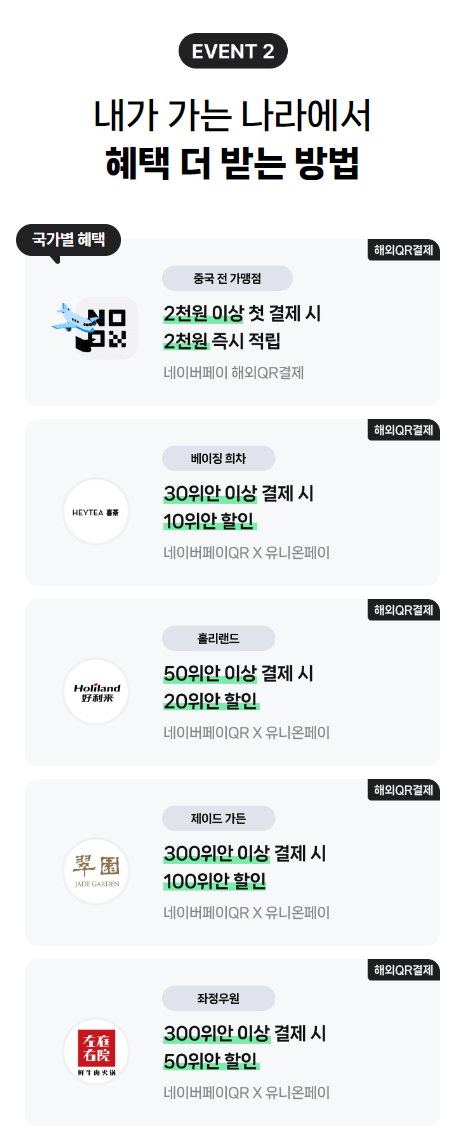 네이버페이 해외여행보험 비교, 추천 서비스 이벤트