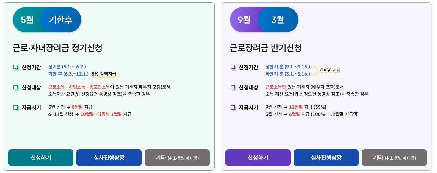 근로장려금 신청기간 확인