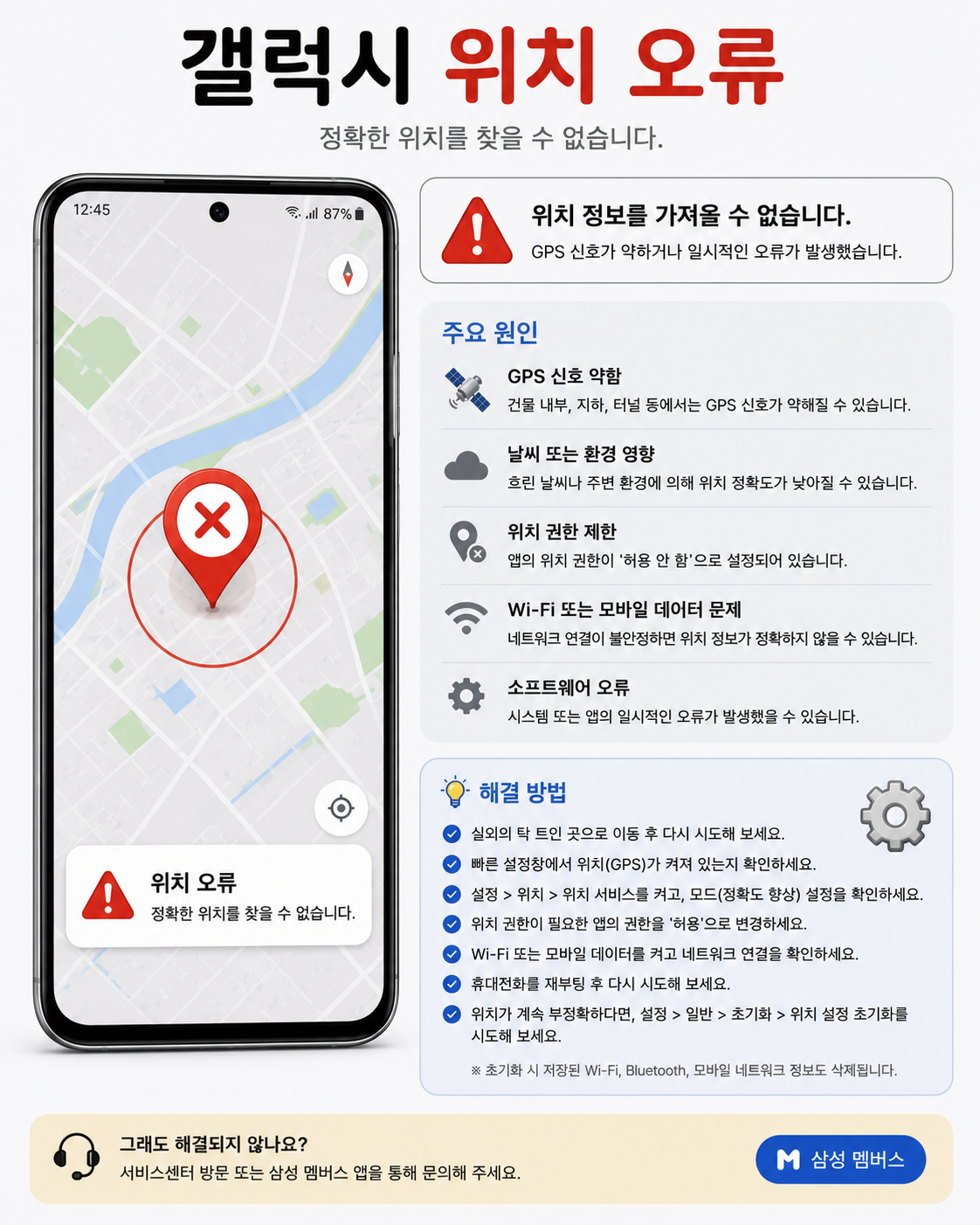 갤럭시 GPS 안됨