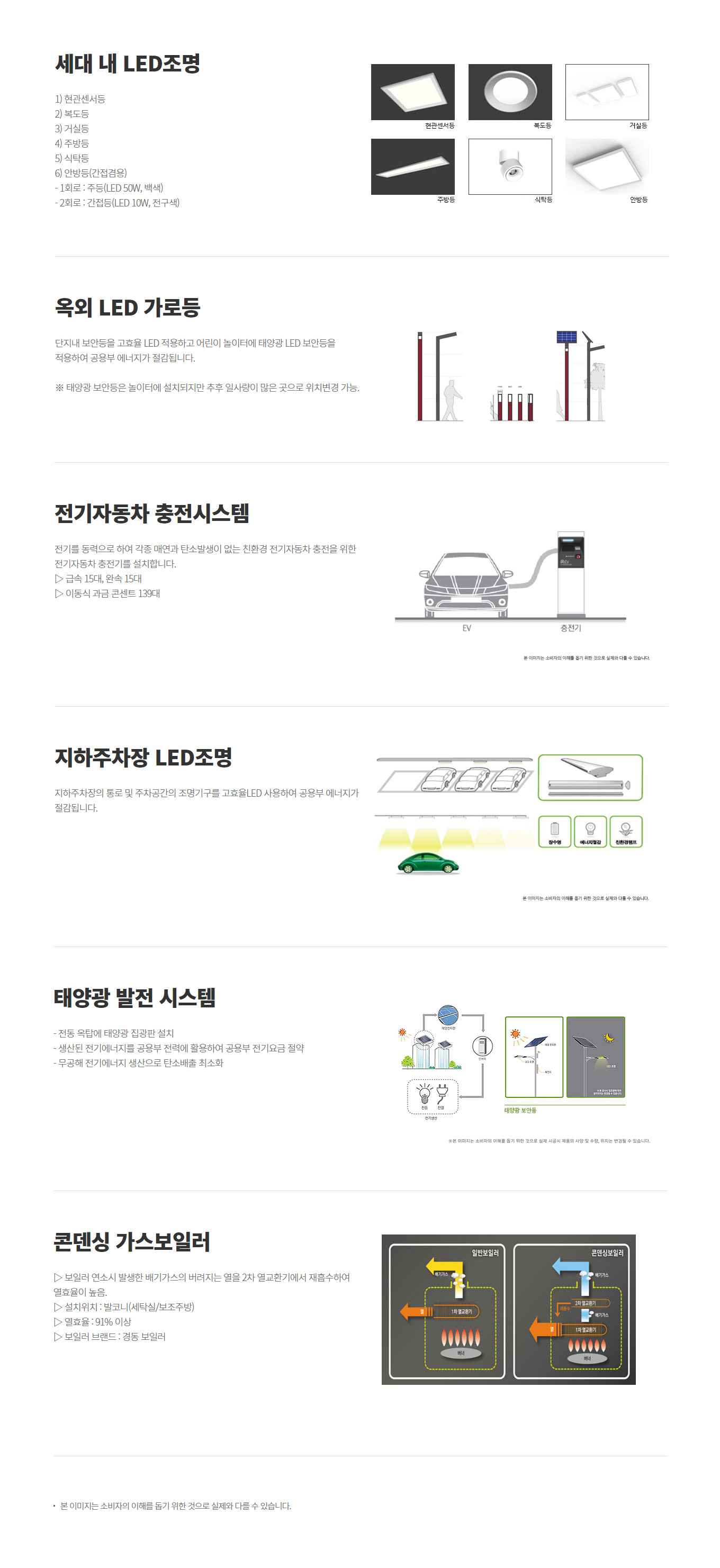 부산 문현 롯데캐슬 인피니엘 아파트 분양정보 알아보기