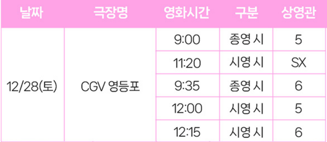 정동원 영화 ❘ 정동원 성탄총동원 더 무비 ❘ 무대인사 예매