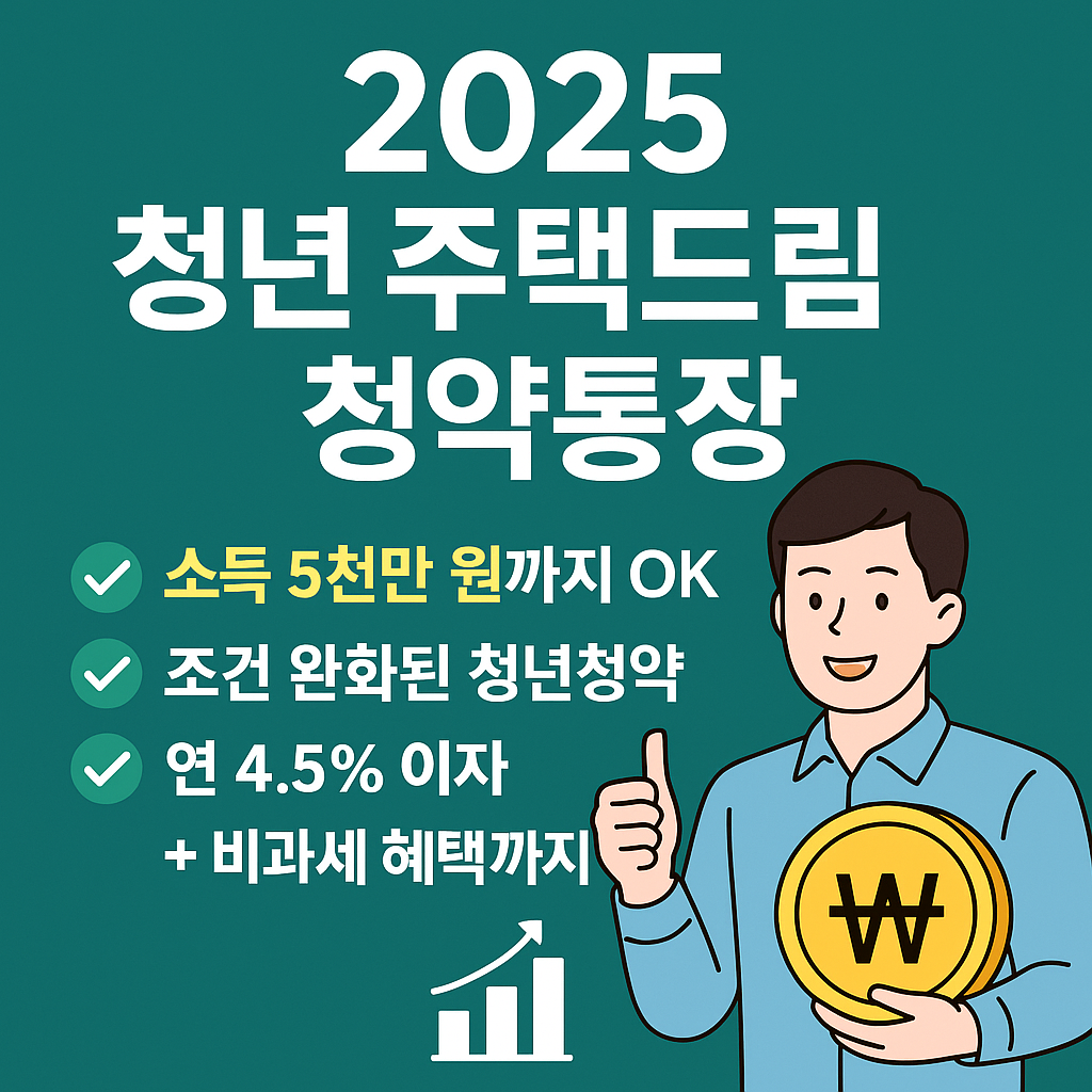 2025 청년 주택드림 청약통장