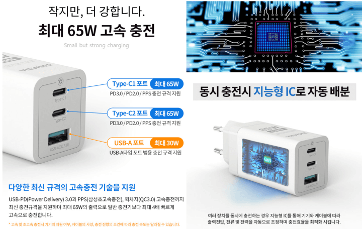 65W-GaN충전기의-기능