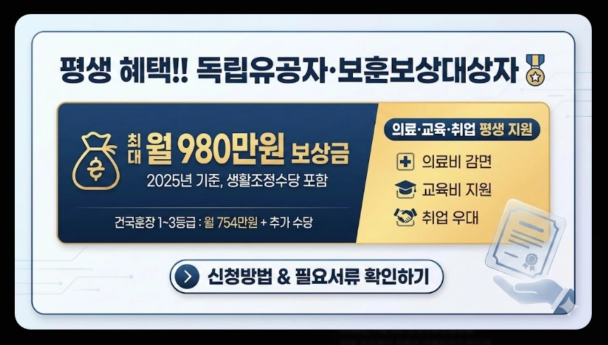 독립유공자 보훈보상대상자 보상금 자격확인방법