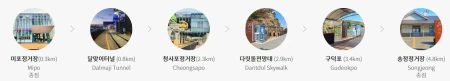 부산해운대호텔-블루라인해변열차
