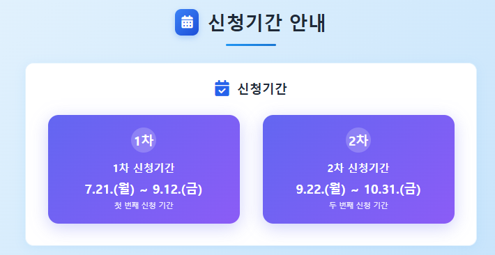 민생회복 소비쿠폰 사용처