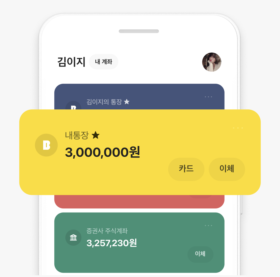 카카오뱅크 비상금대출 조건, 연장, 거절 등 총정리