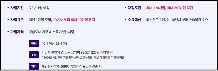 경남도민연금 신청 대상